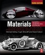 Cover: Materials - Butterworth-Heinemann