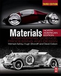 Enlarge image Cover: Materials - Butterworth-Heinemann