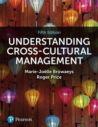 Abbildung von: Understanding Cross Cultural Management - Pearson Education Limited