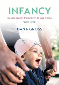Abbildung von: Infancy - Bloomsbury eBooks US