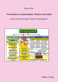 Abbildung von: Vom Denken zu Information, Medien und Zufall - Shaker