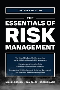 Abbildung von: Essentials of Risk Management, Third Edition - McGraw Hill LLC