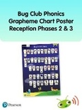 Cover: Bug Club Phonics Grapheme Reception Poster - Pearson Education Limited