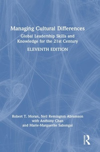 Abbildung von: Managing Cultural Differences - Routledge