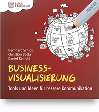 Abbildung von: Business-Visualisierung - Hanser