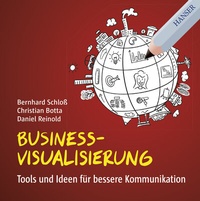Abbildung von: Business-Visualisierung - Hanser