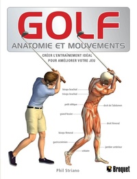 Abbildung von: Golf - Broquet