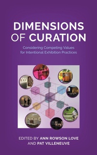 Abbildung von: Dimensions of Curation - Bloomsbury eBooks US