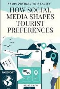 Abbildung von: How Social Media Shapes Tourist Preferences - Arpit Singh