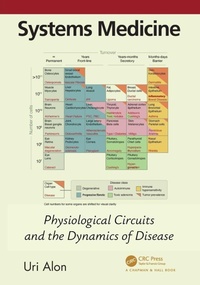 Enlarge image Cover: Systems Medicine - Chapman & Hall/CRC