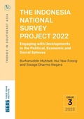 Cover: The Indonesia National Survey Project 2022 - ISEAS