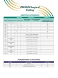 Cover: OB/GYN Surgical Coding Quick Reference Guide - American College of Obstetricians & Gynecologists