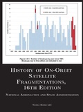 Cover: History of On-Orbit Satellite Fragmentations, 16th Edition - Nimble Books