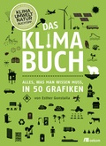 Cover: Das Klimabuch - oekom verlag