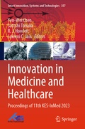 Cover: Innovation in Medicine and Healthcare - Springer
