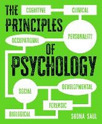 Enlarge image Cover: The Principles of Psychology - Arcturus