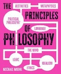 Cover: The Principles of Philosophy - Arcturus