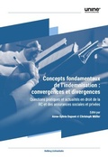 Cover: Concepts fondamentaux de l'indemnisation : convergences et divergences - Helbing & Lichtenhahn
