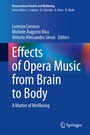 Cover: Effects of Opera Music from Brain to Body - Springer