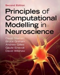 Abbildung von: Principles of Computational Modelling in Neuroscience - Cambridge University Press