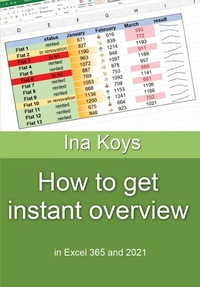 Abbildung von: How to get Instant Overview - Computertrainerin.de