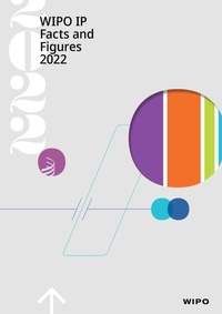 Abbildung von: WIPO IP Facts and Figures 2022 - World Intellectual Property Organization