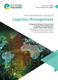 Cover: Bridging the Research-Practice Gaps in Supply Chain Management - Emerald Publishing Limited