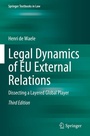Cover: Legal Dynamics of EU External Relations - Springer