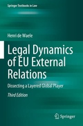 Cover: Legal Dynamics of EU External Relations - Springer