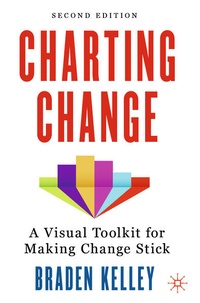 Abbildung von: Charting Change - Palgrave Macmillan