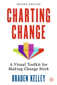Abbildung von: Charting Change - Palgrave Macmillan