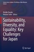 Cover: Sustainability, Diversity, and Equality: Key Challenges for Japan - Springer