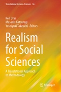 Cover: Realism for Social Sciences - Springer