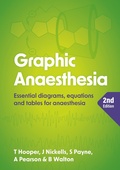Cover: Graphic Anaesthesia, second edition - Scion Publishing