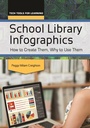 Cover: School Library Infographics - Libraries Unlimited Inc