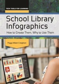 Cover: School Library Infographics - Libraries Unlimited Inc