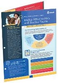 Cover: Highly Effective PLCs and Teacher Teams (Quick Reference Guide for Leaders) - Association for Supervision & Curriculum Development