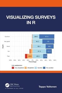 Abbildung von: Visualizing Surveys in R - Taylor & Francis