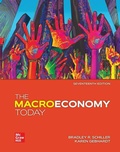 Cover: Loose-Leaf the Macroeconomy Today - Om Books International
