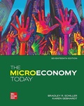 Cover: Loose-Leaf the Microeconomy Today - Om Books International