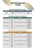 Cover: OB/GYN Diagnostic Coding Quick Reference Guide - American College of Obstetricians & Gynecologists