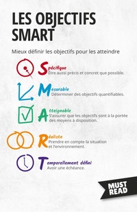 Enlarge image Cover: Les Objectifs SMART - MustRead