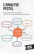 Cover: L'Analyse Pestel - MustRead