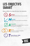 Cover: Les Objectifs SMART - MustRead