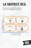 Cover: La Matrice BCG - MustRead
