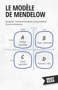 Cover: Le Mod&egrave;le De Mendelow - MustRead