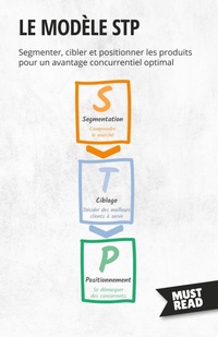Enlarge image Cover: Le modele STP - MustRead