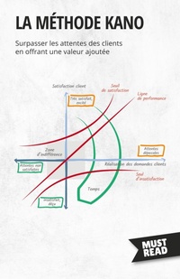 Enlarge image Cover: La methode Kano - MustRead