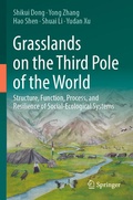 Cover: Grasslands on the Third Pole of the World - Springer
