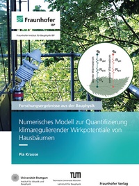 Abbildung von: Numerisches Modell zur Quantifizierung klimaregulierender Wirkpotentiale von Hausbäumen - Fraunhofer Verlag